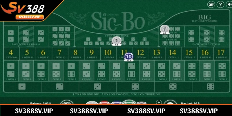 Bật mí mẹo chơi tài xỉu SV388 online luôn thắng với việc bẻ cầu 